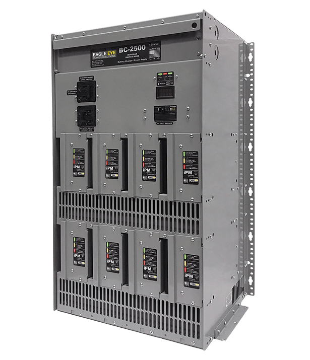 Tablero de Sincronismo de Grupos Electrogenos